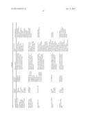 ALBUMIN FUSION PROTEINS diagram and image