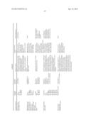 ALBUMIN FUSION PROTEINS diagram and image