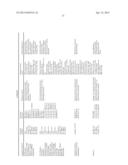 ALBUMIN FUSION PROTEINS diagram and image