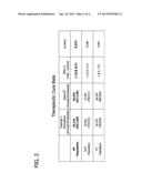 PHARMACEUTICAL DELIVERY SYSTEM diagram and image