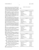 Stabalized Glycosaminoglycan Preparations and Related Methods diagram and image