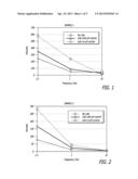 DERMAL FILLER WITH LIDOCAINE diagram and image