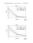 DERMAL FILLER WITH LIDOCAINE diagram and image