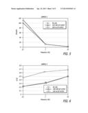 DERMAL FILLER WITH LIDOCAINE diagram and image