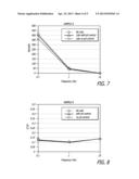 DERMAL FILLER WITH LIDOCAINE diagram and image