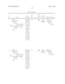 DERIVATIVES OF 1-PHENYL-2-PYRIDINYL ALKYL ALCOHOLS AS PHOSPHODIESTERASE     INHIBITORS diagram and image