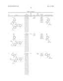 DERIVATIVES OF 1-PHENYL-2-PYRIDINYL ALKYL ALCOHOLS AS PHOSPHODIESTERASE     INHIBITORS diagram and image