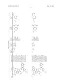 DERIVATIVES OF 1-PHENYL-2-PYRIDINYL ALKYL ALCOHOLS AS PHOSPHODIESTERASE     INHIBITORS diagram and image