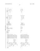 DERIVATIVES OF 1-PHENYL-2-PYRIDINYL ALKYL ALCOHOLS AS PHOSPHODIESTERASE     INHIBITORS diagram and image