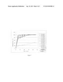 TOLVAPTAN SOLID DISPERSION AND ITS PREPARATION METHOD diagram and image