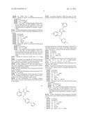 PYRAZOLO [4,3-C] CINNOLIN-3-ONE M1 RECEPTOR POSITIVE ALLOSTERIC MODULATORS diagram and image