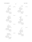 2,4-DIARYL - SUBSTITUTED [1,8] NAPHTHYRIDINES AS KINASE INHIBITORS FOR USE     AGAINST CANCER diagram and image