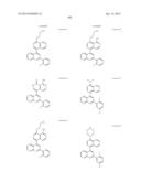 2,4-DIARYL - SUBSTITUTED [1,8] NAPHTHYRIDINES AS KINASE INHIBITORS FOR USE     AGAINST CANCER diagram and image