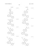 2,4-DIARYL - SUBSTITUTED [1,8] NAPHTHYRIDINES AS KINASE INHIBITORS FOR USE     AGAINST CANCER diagram and image