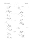 2,4-DIARYL - SUBSTITUTED [1,8] NAPHTHYRIDINES AS KINASE INHIBITORS FOR USE     AGAINST CANCER diagram and image