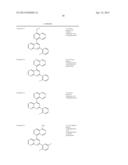 2,4-DIARYL - SUBSTITUTED [1,8] NAPHTHYRIDINES AS KINASE INHIBITORS FOR USE     AGAINST CANCER diagram and image