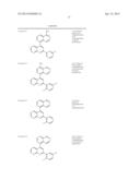 2,4-DIARYL - SUBSTITUTED [1,8] NAPHTHYRIDINES AS KINASE INHIBITORS FOR USE     AGAINST CANCER diagram and image