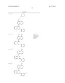 2,4-DIARYL - SUBSTITUTED [1,8] NAPHTHYRIDINES AS KINASE INHIBITORS FOR USE     AGAINST CANCER diagram and image