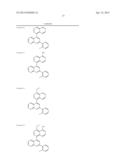 2,4-DIARYL - SUBSTITUTED [1,8] NAPHTHYRIDINES AS KINASE INHIBITORS FOR USE     AGAINST CANCER diagram and image