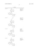 2,4-DIARYL - SUBSTITUTED [1,8] NAPHTHYRIDINES AS KINASE INHIBITORS FOR USE     AGAINST CANCER diagram and image