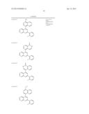 2,4-DIARYL - SUBSTITUTED [1,8] NAPHTHYRIDINES AS KINASE INHIBITORS FOR USE     AGAINST CANCER diagram and image