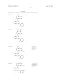 2,4-DIARYL - SUBSTITUTED [1,8] NAPHTHYRIDINES AS KINASE INHIBITORS FOR USE     AGAINST CANCER diagram and image