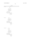 2,4-DIARYL - SUBSTITUTED [1,8] NAPHTHYRIDINES AS KINASE INHIBITORS FOR USE     AGAINST CANCER diagram and image