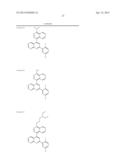 2,4-DIARYL - SUBSTITUTED [1,8] NAPHTHYRIDINES AS KINASE INHIBITORS FOR USE     AGAINST CANCER diagram and image