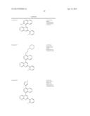 2,4-DIARYL - SUBSTITUTED [1,8] NAPHTHYRIDINES AS KINASE INHIBITORS FOR USE     AGAINST CANCER diagram and image