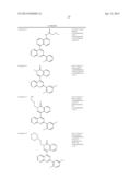 2,4-DIARYL - SUBSTITUTED [1,8] NAPHTHYRIDINES AS KINASE INHIBITORS FOR USE     AGAINST CANCER diagram and image