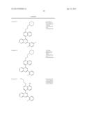 2,4-DIARYL - SUBSTITUTED [1,8] NAPHTHYRIDINES AS KINASE INHIBITORS FOR USE     AGAINST CANCER diagram and image