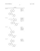 2,4-DIARYL - SUBSTITUTED [1,8] NAPHTHYRIDINES AS KINASE INHIBITORS FOR USE     AGAINST CANCER diagram and image