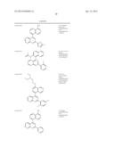 2,4-DIARYL - SUBSTITUTED [1,8] NAPHTHYRIDINES AS KINASE INHIBITORS FOR USE     AGAINST CANCER diagram and image