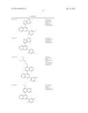 2,4-DIARYL - SUBSTITUTED [1,8] NAPHTHYRIDINES AS KINASE INHIBITORS FOR USE     AGAINST CANCER diagram and image