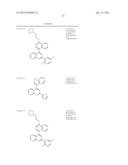 2,4-DIARYL - SUBSTITUTED [1,8] NAPHTHYRIDINES AS KINASE INHIBITORS FOR USE     AGAINST CANCER diagram and image