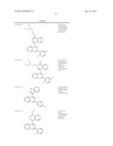 2,4-DIARYL - SUBSTITUTED [1,8] NAPHTHYRIDINES AS KINASE INHIBITORS FOR USE     AGAINST CANCER diagram and image