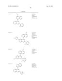 2,4-DIARYL - SUBSTITUTED [1,8] NAPHTHYRIDINES AS KINASE INHIBITORS FOR USE     AGAINST CANCER diagram and image