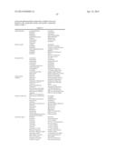 2,4-DIARYL - SUBSTITUTED [1,8] NAPHTHYRIDINES AS KINASE INHIBITORS FOR USE     AGAINST CANCER diagram and image