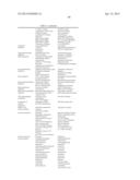 2,4-DIARYL - SUBSTITUTED [1,8] NAPHTHYRIDINES AS KINASE INHIBITORS FOR USE     AGAINST CANCER diagram and image