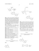 2,4-DIARYL - SUBSTITUTED [1,8] NAPHTHYRIDINES AS KINASE INHIBITORS FOR USE     AGAINST CANCER diagram and image