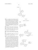 2,4-DIARYL - SUBSTITUTED [1,8] NAPHTHYRIDINES AS KINASE INHIBITORS FOR USE     AGAINST CANCER diagram and image