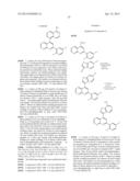 2,4-DIARYL - SUBSTITUTED [1,8] NAPHTHYRIDINES AS KINASE INHIBITORS FOR USE     AGAINST CANCER diagram and image