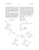 2,4-DIARYL - SUBSTITUTED [1,8] NAPHTHYRIDINES AS KINASE INHIBITORS FOR USE     AGAINST CANCER diagram and image