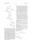 2,4-DIARYL - SUBSTITUTED [1,8] NAPHTHYRIDINES AS KINASE INHIBITORS FOR USE     AGAINST CANCER diagram and image