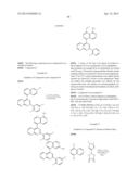 2,4-DIARYL - SUBSTITUTED [1,8] NAPHTHYRIDINES AS KINASE INHIBITORS FOR USE     AGAINST CANCER diagram and image