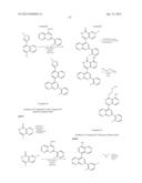 2,4-DIARYL - SUBSTITUTED [1,8] NAPHTHYRIDINES AS KINASE INHIBITORS FOR USE     AGAINST CANCER diagram and image