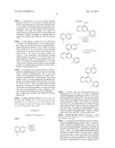 2,4-DIARYL - SUBSTITUTED [1,8] NAPHTHYRIDINES AS KINASE INHIBITORS FOR USE     AGAINST CANCER diagram and image