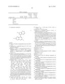 2,4-DIARYL - SUBSTITUTED [1,8] NAPHTHYRIDINES AS KINASE INHIBITORS FOR USE     AGAINST CANCER diagram and image