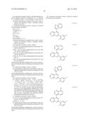 2,4-DIARYL - SUBSTITUTED [1,8] NAPHTHYRIDINES AS KINASE INHIBITORS FOR USE     AGAINST CANCER diagram and image