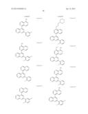 2,4-DIARYL - SUBSTITUTED [1,8] NAPHTHYRIDINES AS KINASE INHIBITORS FOR USE     AGAINST CANCER diagram and image